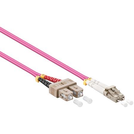 Glasvezel kabel - Multimode - OM4 - EFB