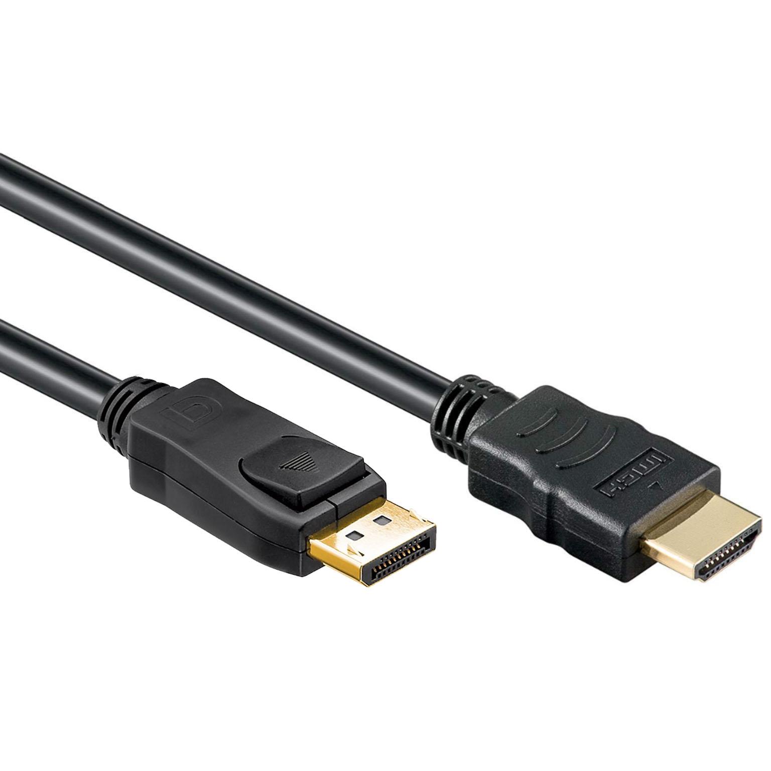 Displayport Naar Hdmi Kabel Versie High Speed Aansluiting