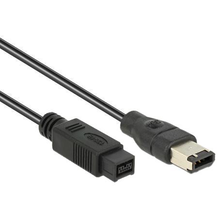 FireWire 800 Afbeelding