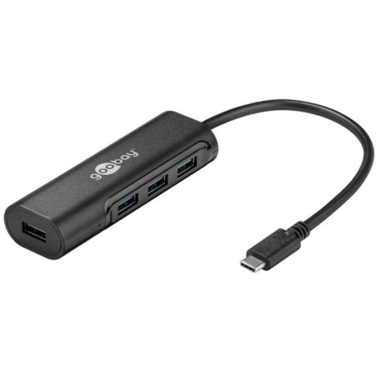 USB C Hub Afbeelding