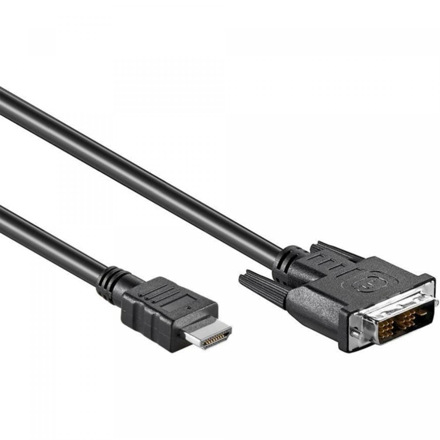 HDMI naar DVI Afbeelding