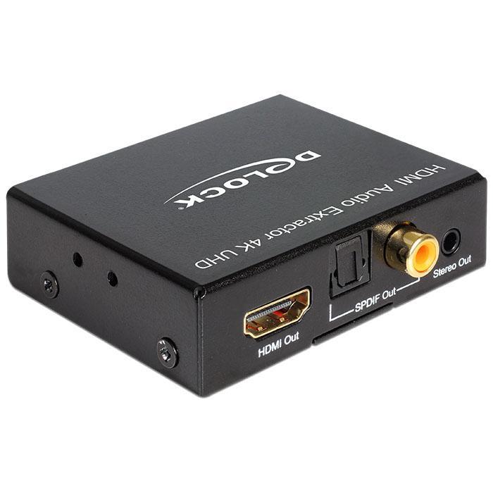 HDMI omvormer Afbeelding