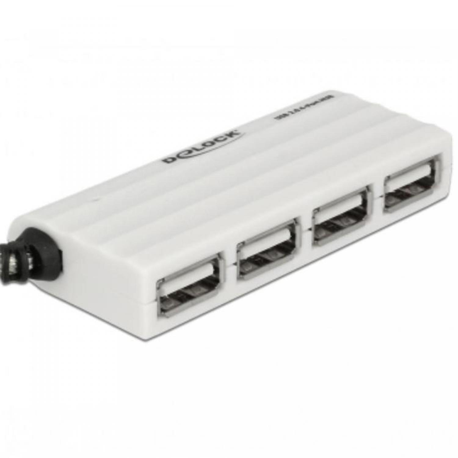 USB hub met externe voeding Afbeelding
