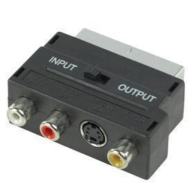 Scart naar composiet Afbeelding