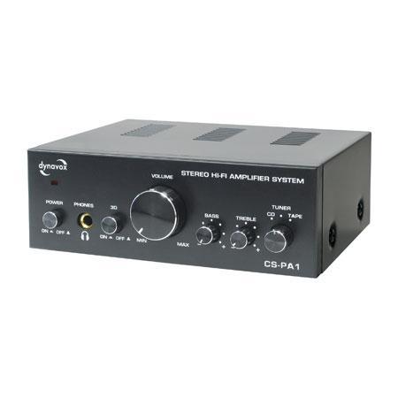 Amplificateur Image
