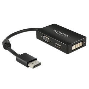 Convertisseur HDMI Image