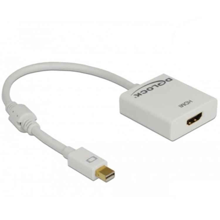 4K mini DisplayPort naar HDMI adapter Afbeelding