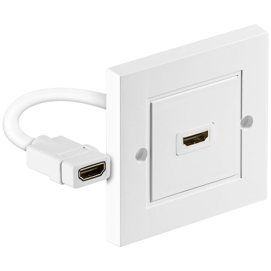 HDMI inbouw Afbeelding