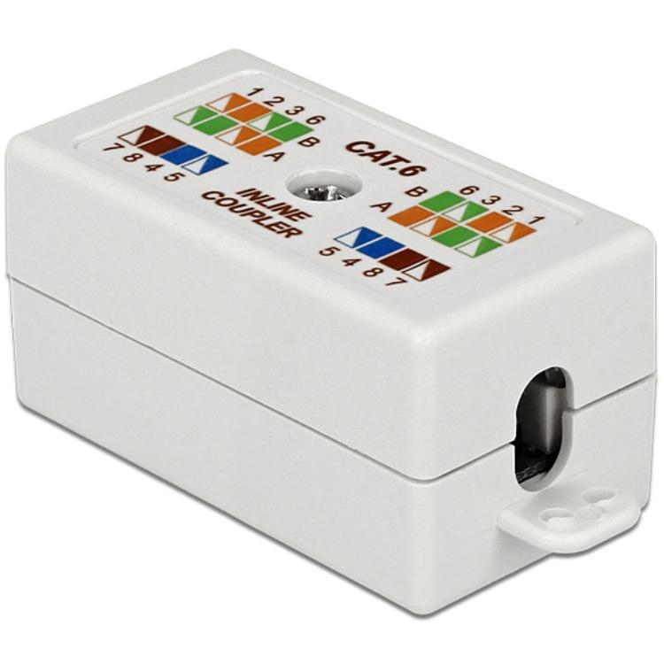 Coupleur Cat 6 Image