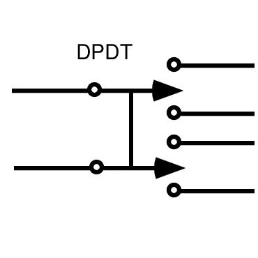 DPDT Afbeelding