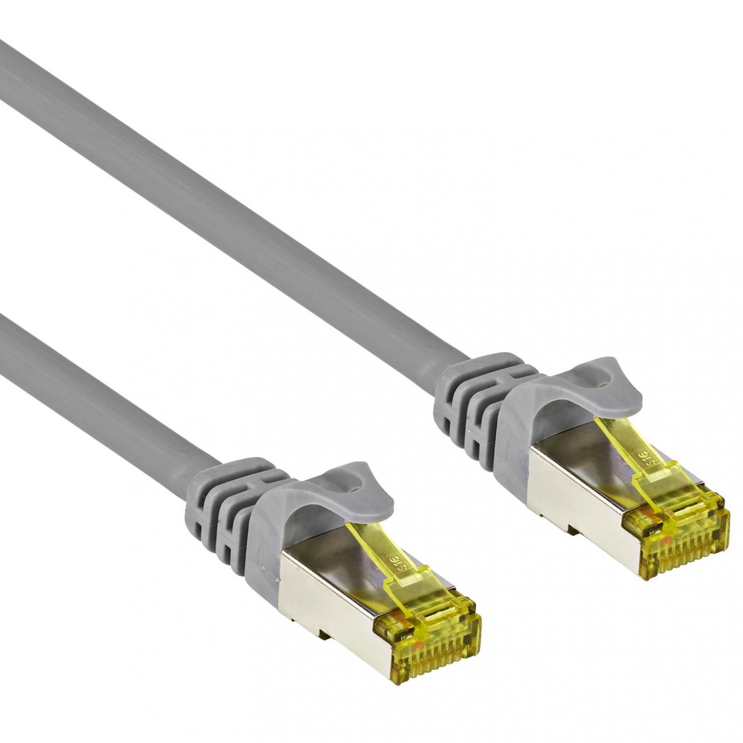 Cat7 CU Image