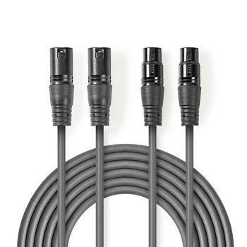 XLR kabel Afbeelding