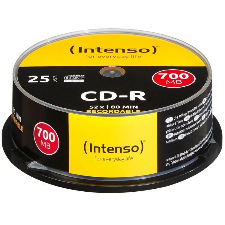 DVD en CD Image