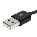 USB producten afbeelding