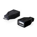 USB verloop afbeelding
