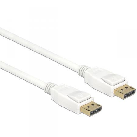 DisplayPort kabel Afbeelding