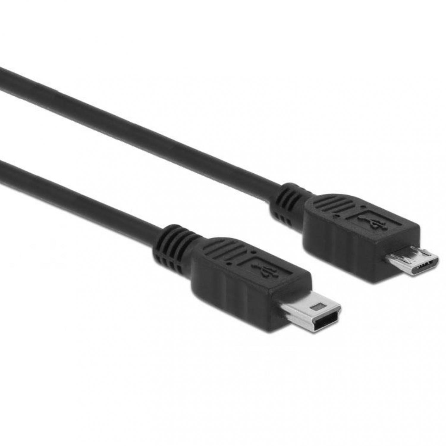 Mini USB naar micro USB Afbeelding