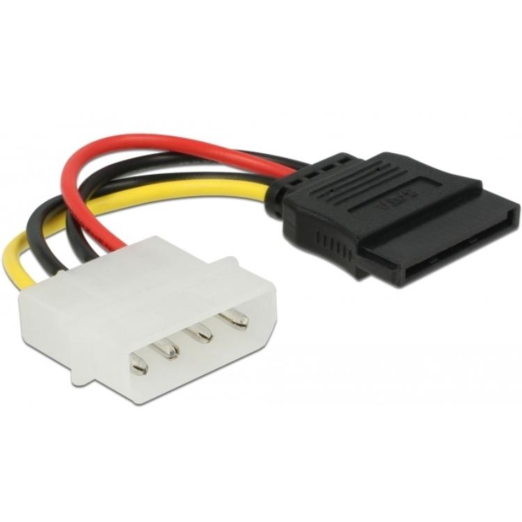 Molex naar SATA voedingskabel - Delock