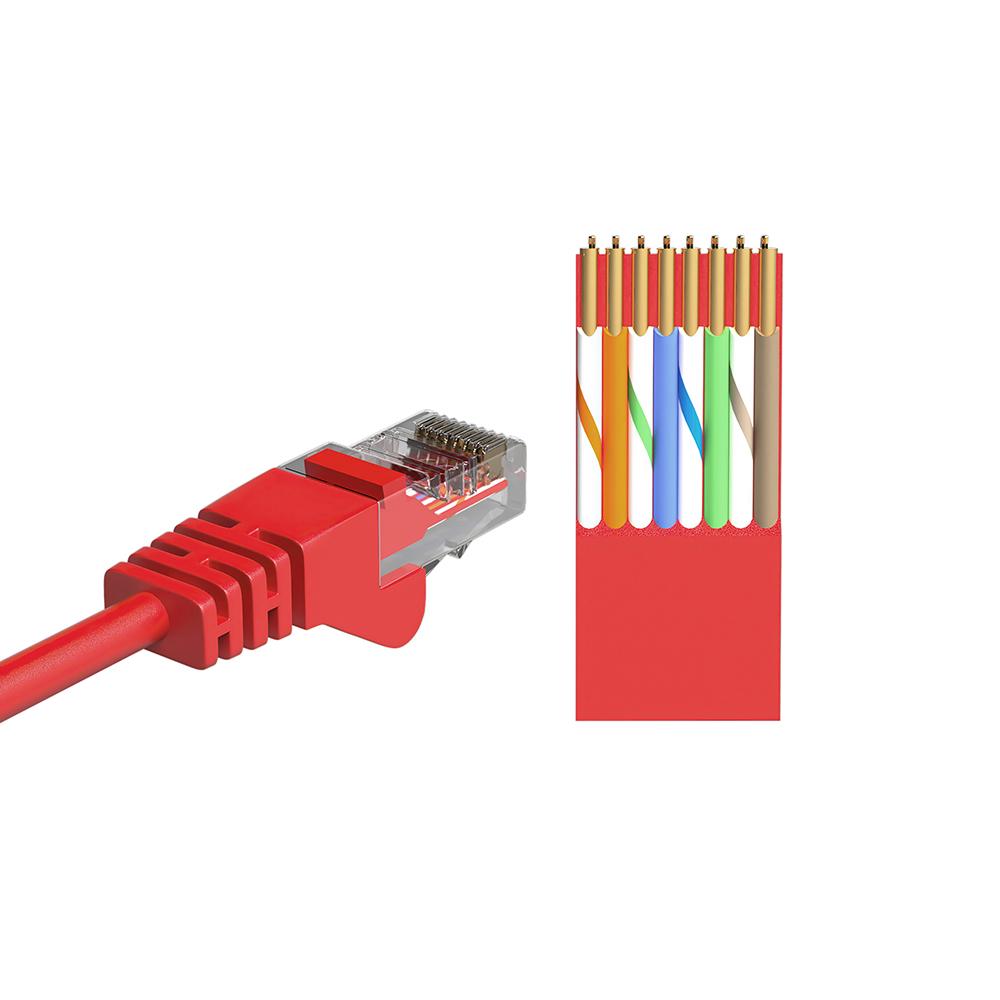 Adaptateur d'extension USB UTP sur un seul câble RJ45 Ethernet