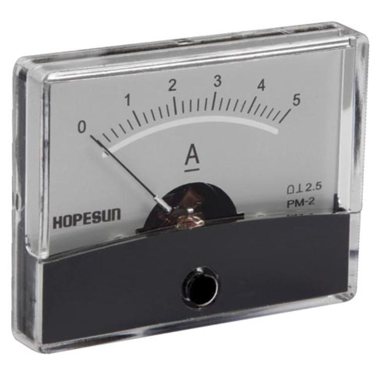 Analoge paneelmeter - HQ Products