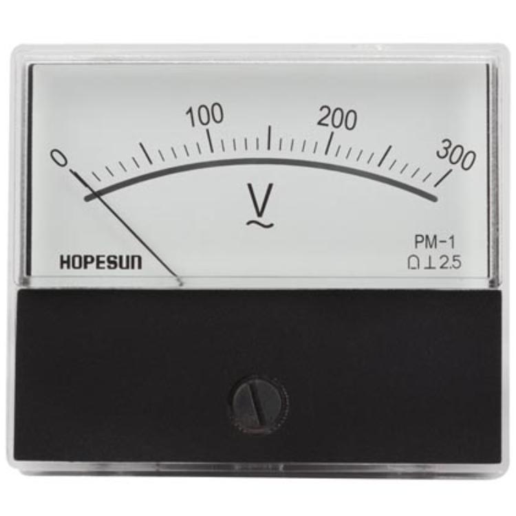 Analoge paneelmeter - HQ Products