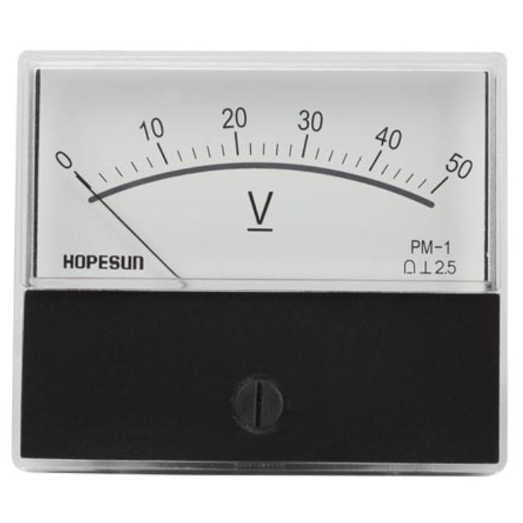 Analoge paneelmeter - HQ Products