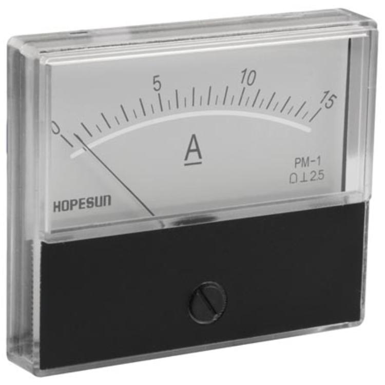 Compteur analogique à panneau - HQ Products