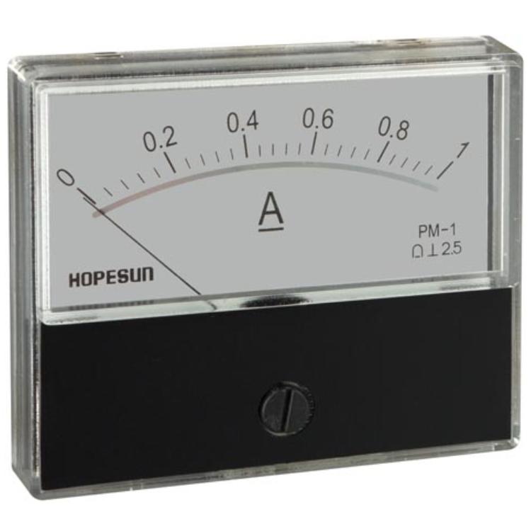 Analoge paneelmeter - HQ Products