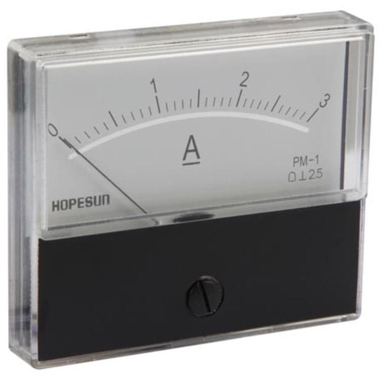 Analoge paneelmeter - HQ Products