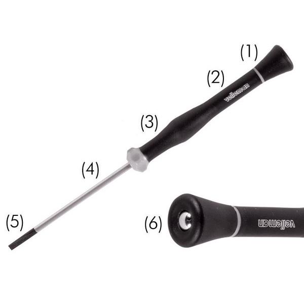 Precisie schroevendraaierset - Torx - Techtube Pro