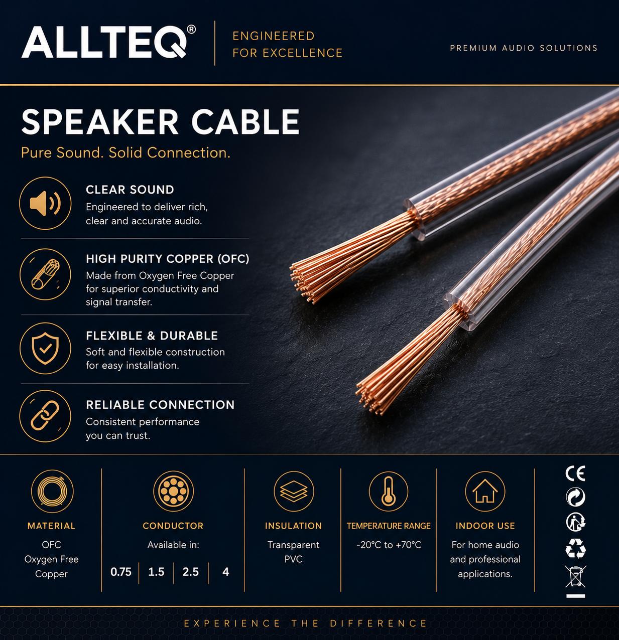 Luidspreker kabel - op rol - Allteq