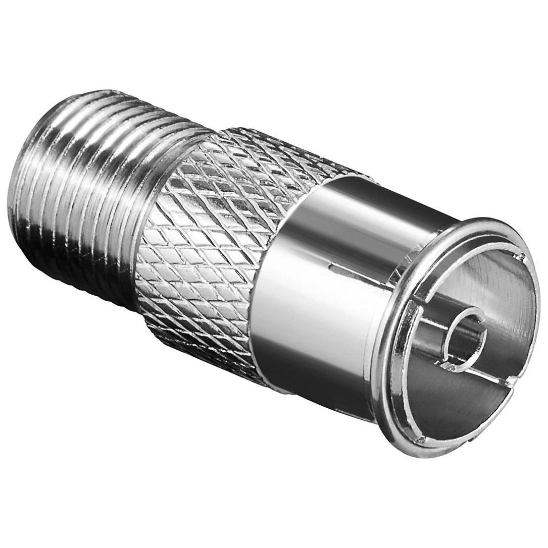 Coax kabel kopen de Coax specialist Allekabels.be