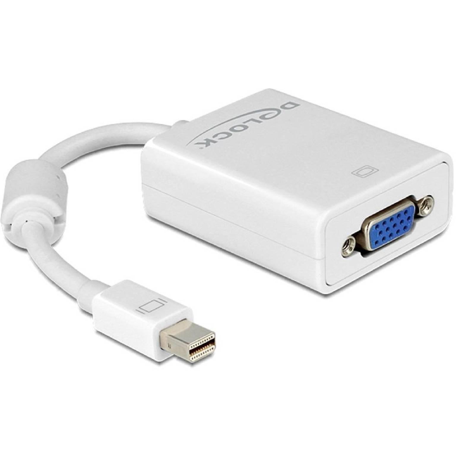 Adaptateur Mini DisplayPort vers VGA