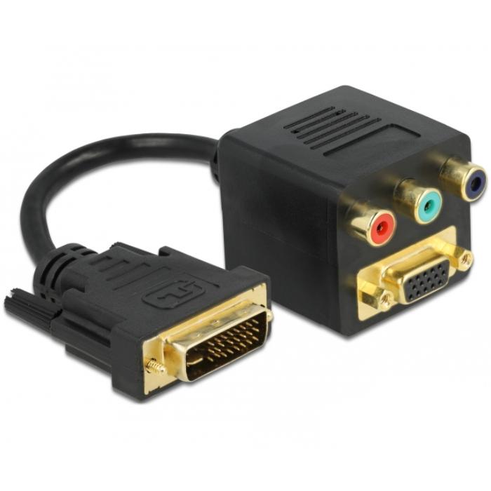 DVI sur RCA + VGA Splitter - Delock