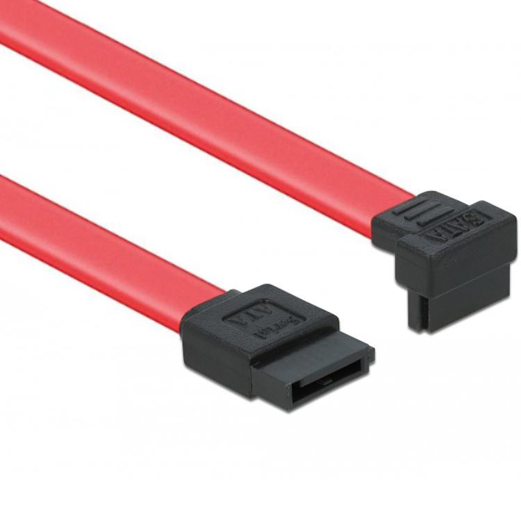 SATA Kabel 3GBPS
