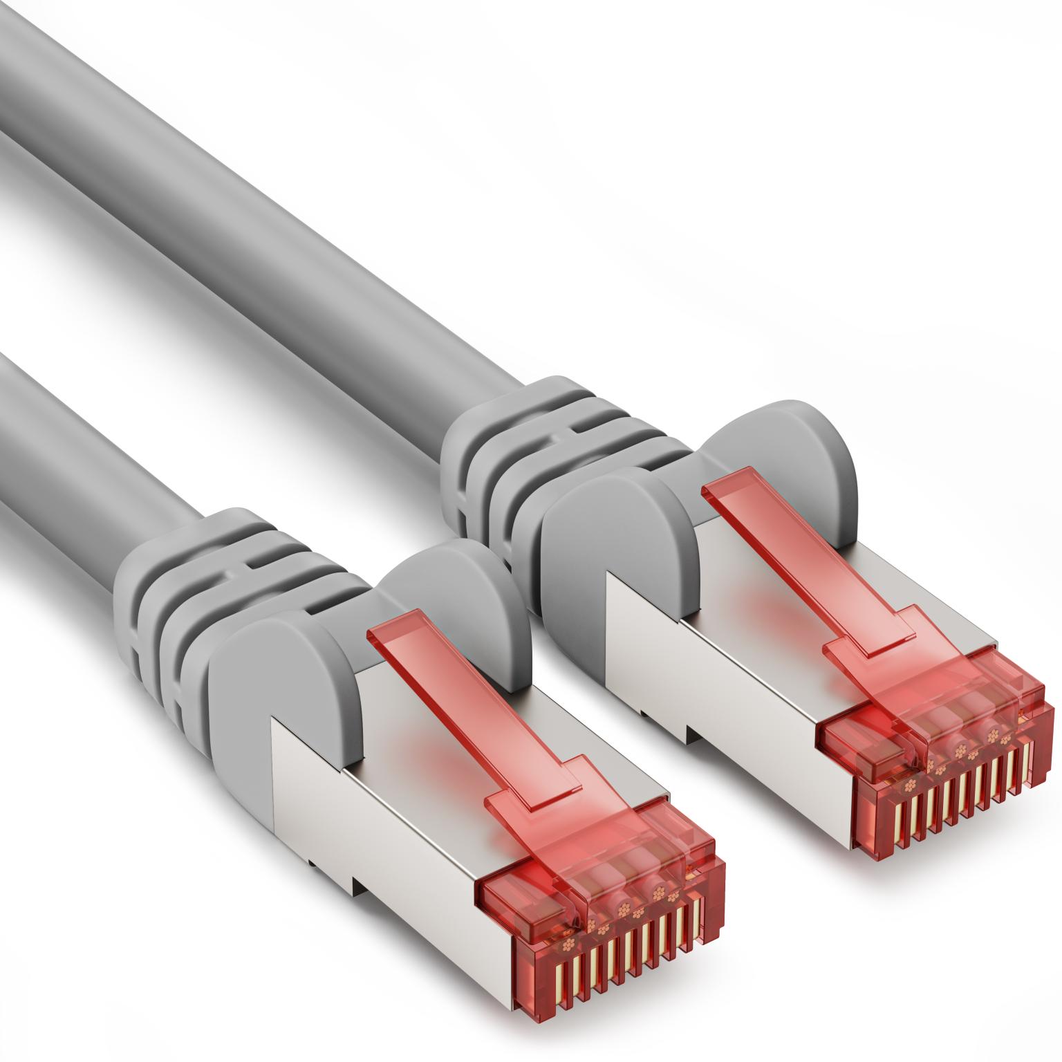Netwerkkabel Cat 6 S/FTP