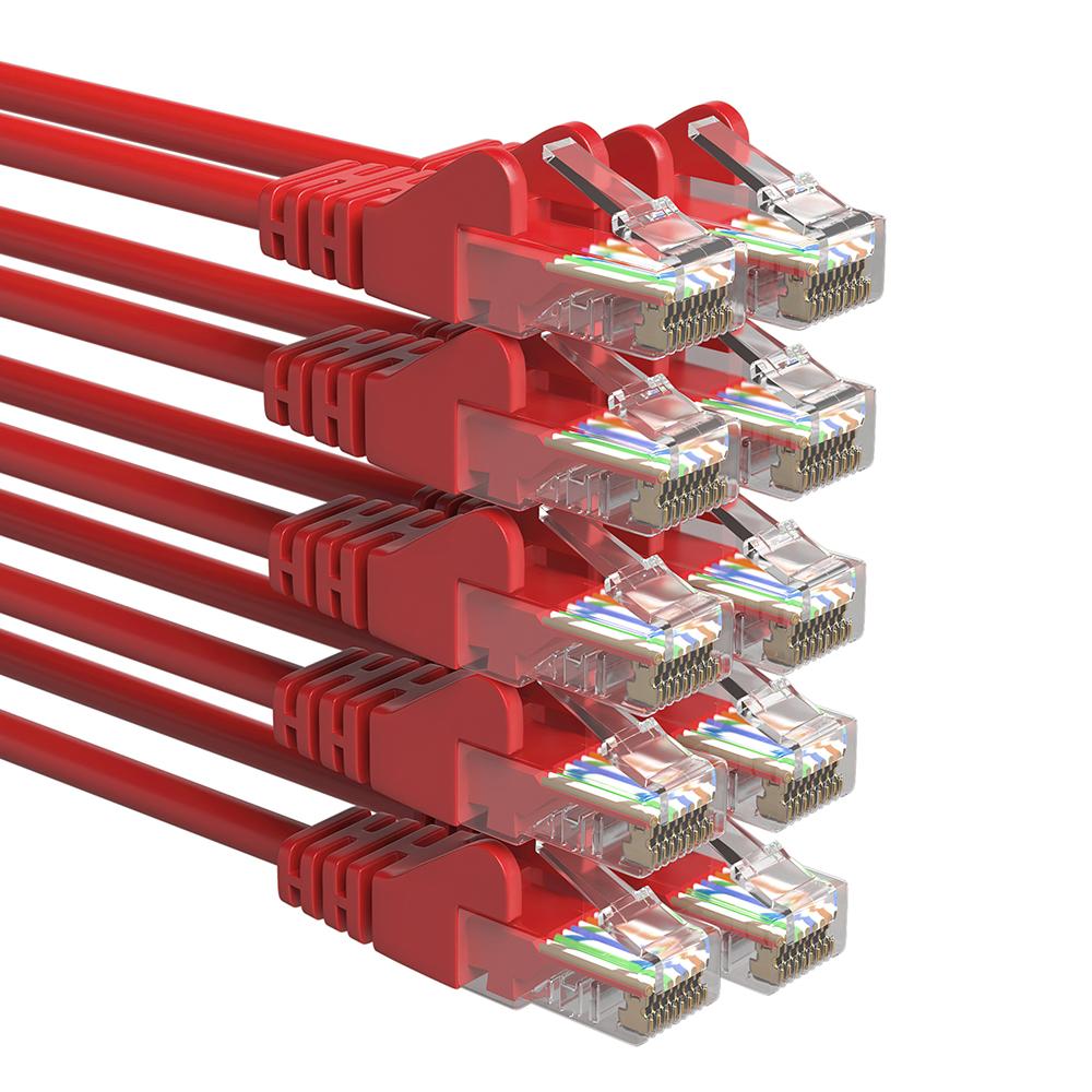 U/UTP Cat 5e - Allteq