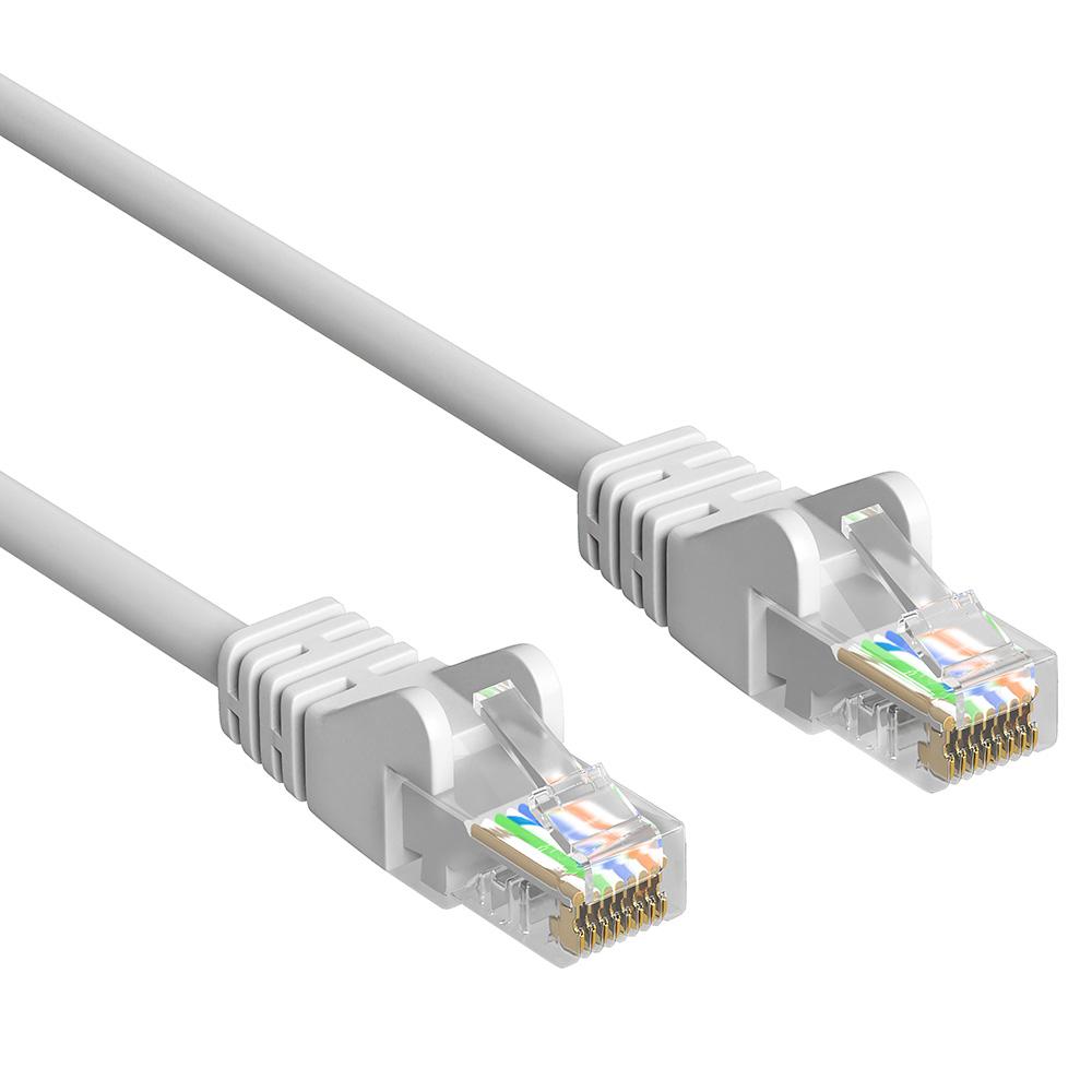 Cat 5e - Allteq