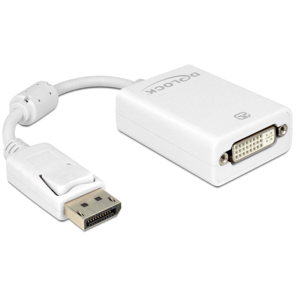 DisplayPort naar DVI-I adapter - Delock