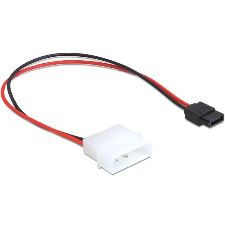 Molex - Delock