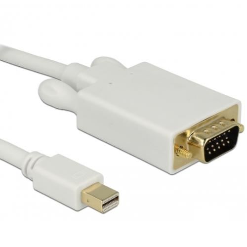 Mini DisplayPort naar VGA - Delock