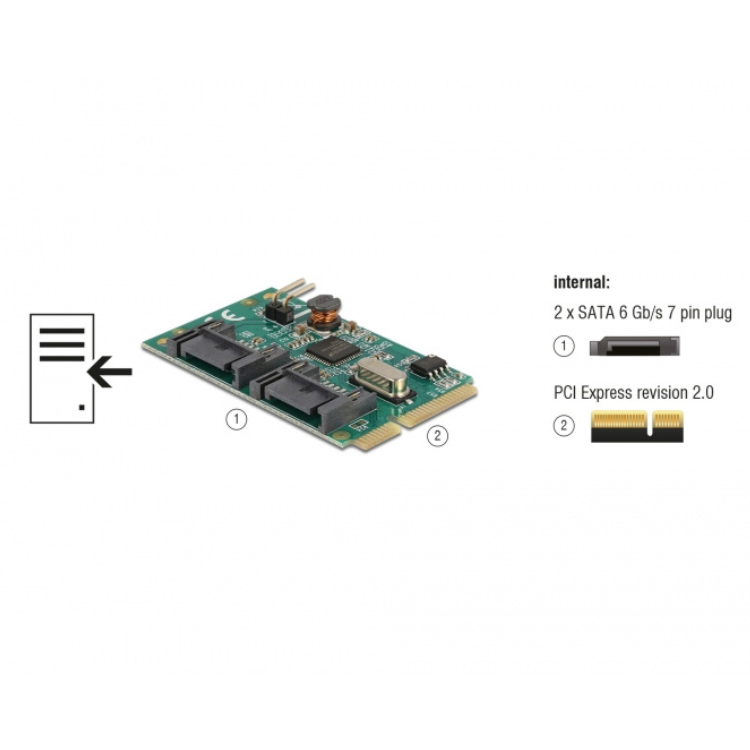 miniPCIe Adapter - SATA - Model: miniPCIe full size Interface: PCI ...