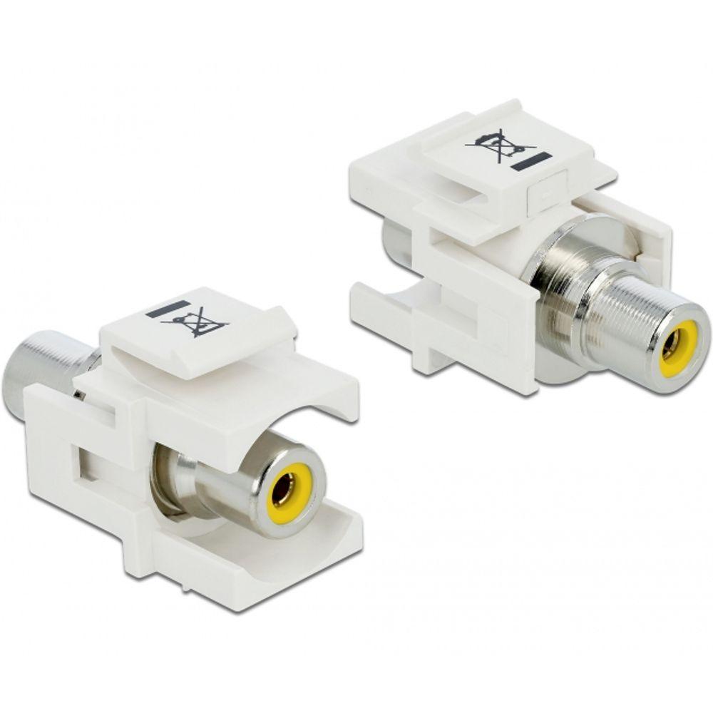 RCA keystone - Delock