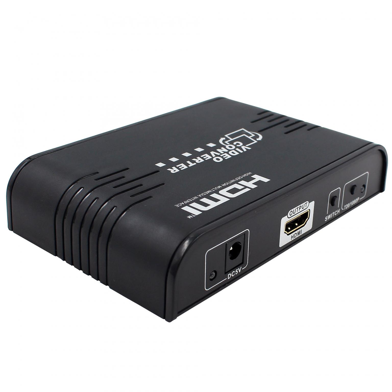 Composiet/S-video/Jack naar HDMI omvormer - Allteq