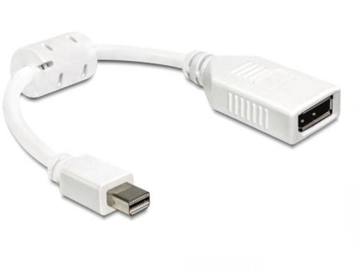 Adapterkabel mini DP St > DP Bu wit - Delock