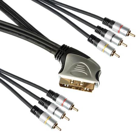 Scart naar Composiet kabel - Velleman