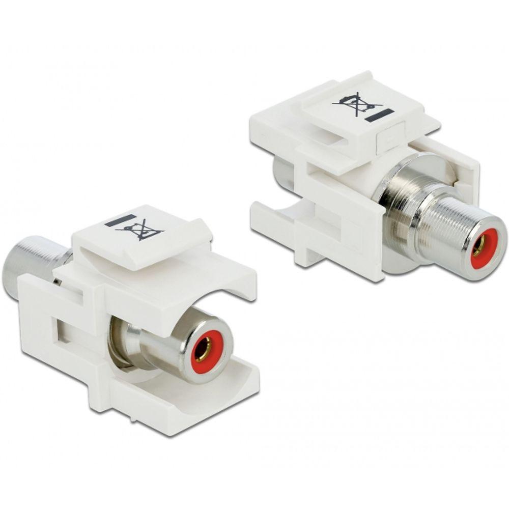 RCA keystone - Delock