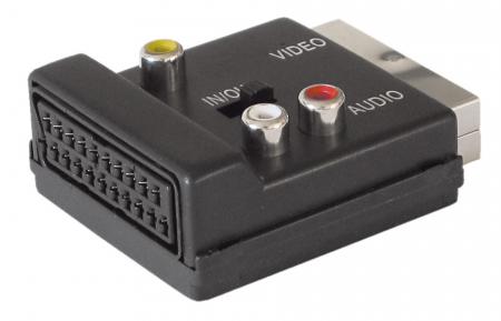 Scart-adapterstekker - Dynavox
