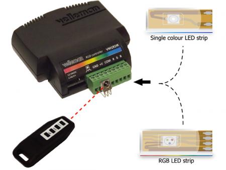 CONTRÔLEUR LED RVB VERSION IR - Velleman Modules