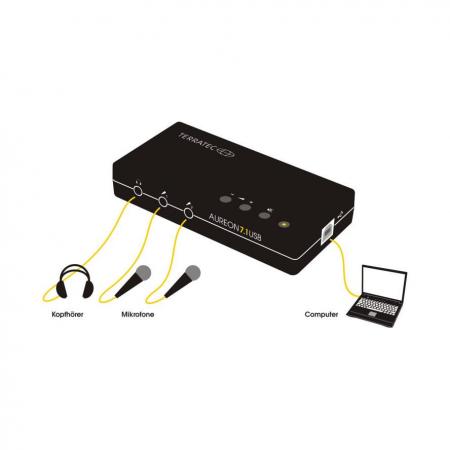 USB naar stereo - Terratec
